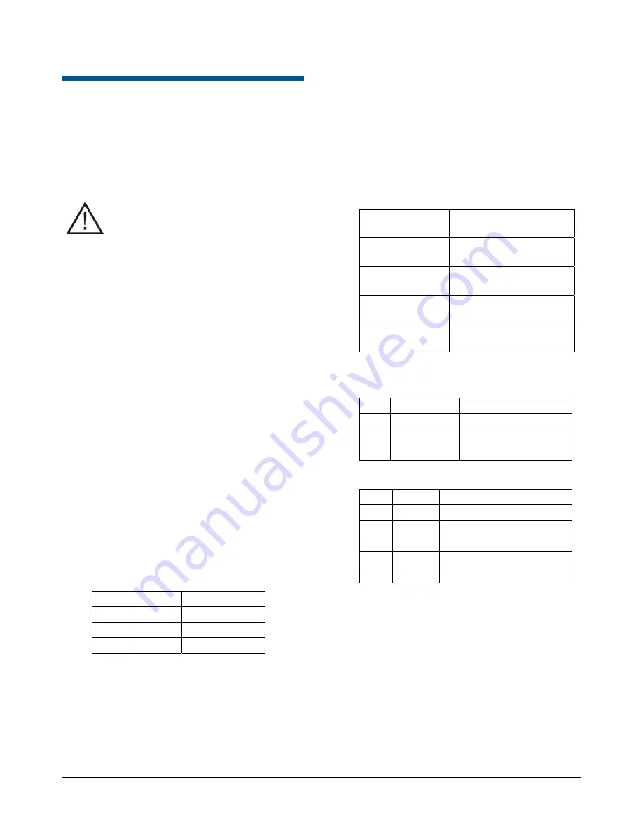 American Dynamics ADSDUHOC Installation Manual Download Page 7