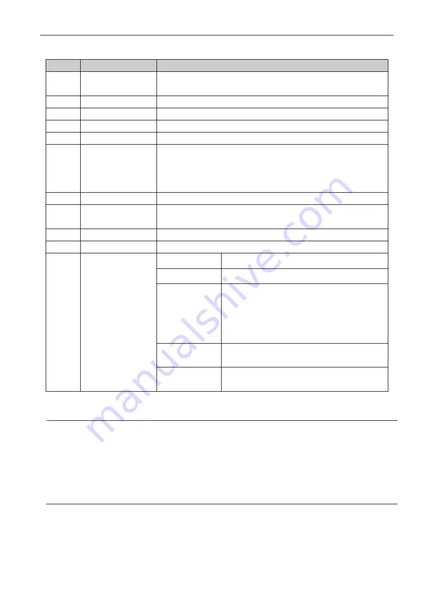 American Dynamics Illustra 1MP User Manual Download Page 7