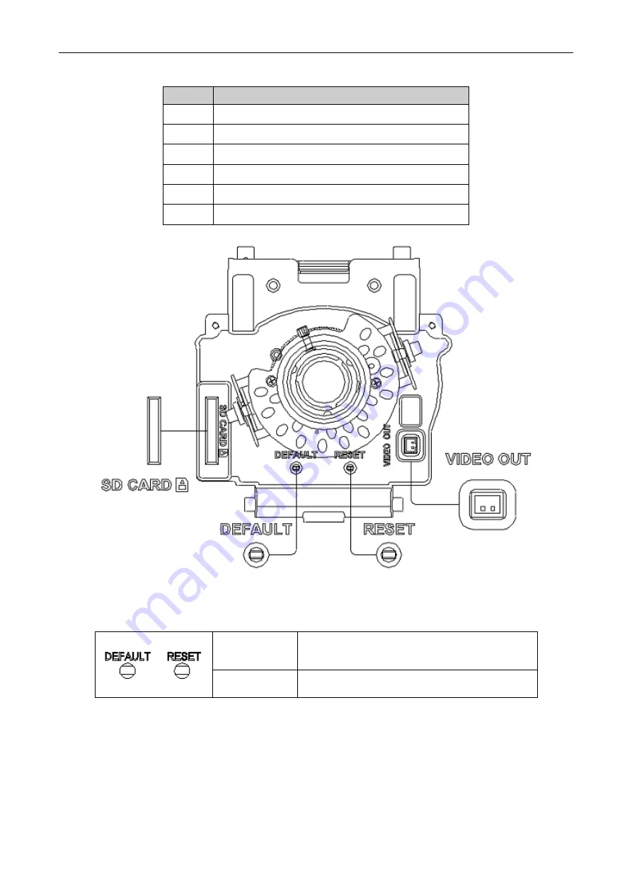 American Dynamics Illustra Flex Series Quick Start Manual Download Page 7