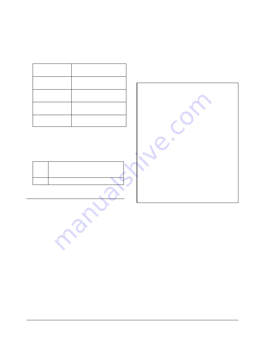 American Dynamics RAS515LS Installation And Service Manual Download Page 21