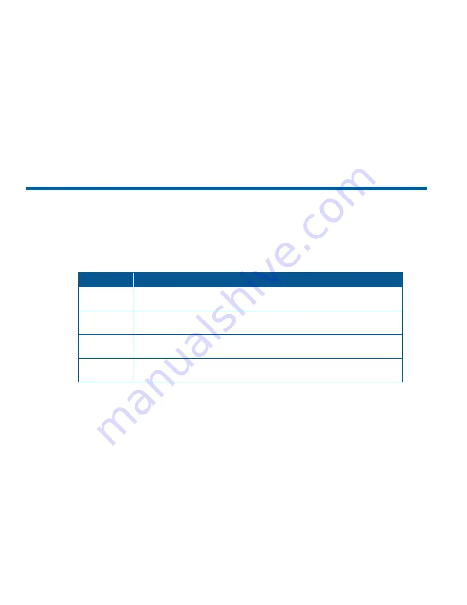 American Dynamics RAS915LS Operator'S Manual Download Page 24