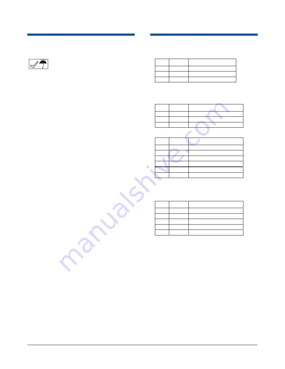 American Dynamics RASI series Installation Manual Download Page 7