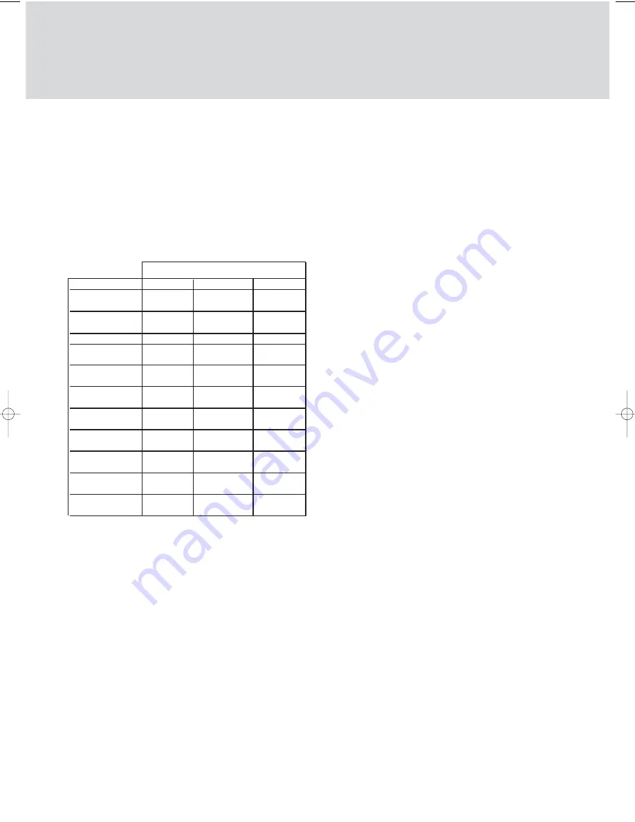 American Dynamics RASIPPS-1 Datasheet Download Page 3