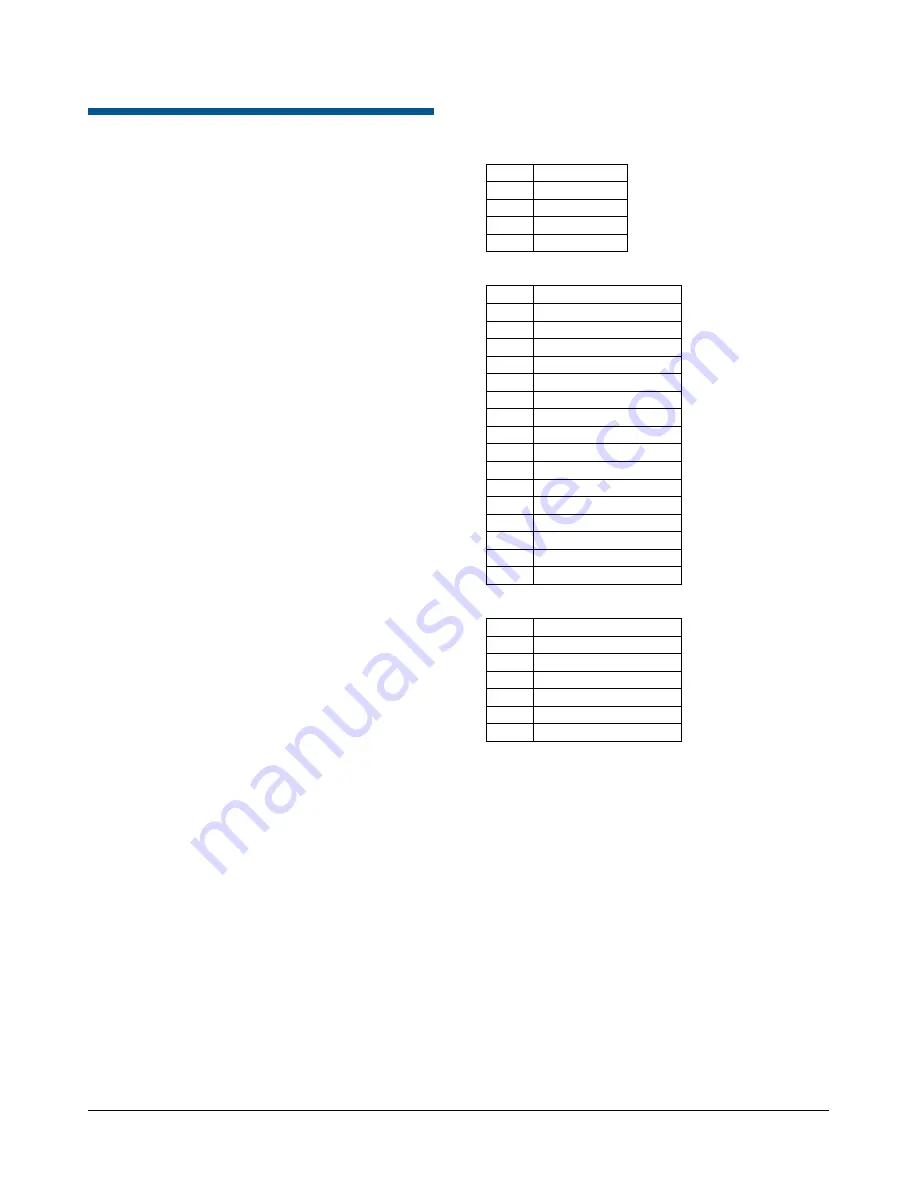 American Dynamics SensorRail IIIE Service Manual Download Page 2