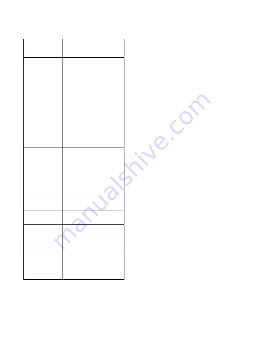 American Dynamics SensorRail IIIE Service Manual Download Page 4