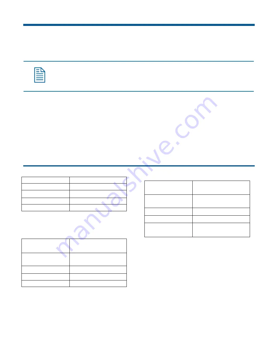 American Dynamics SpeedDome Ultra VII RAS917LS Configuration Download Page 79