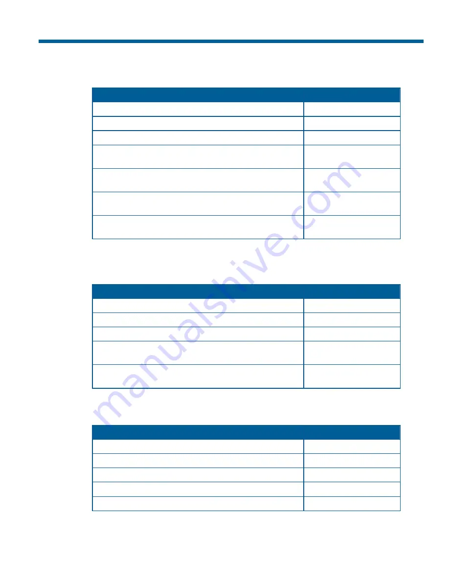 American Dynamics SpeedDome Ultra VII RAS917LS Configuration Download Page 89