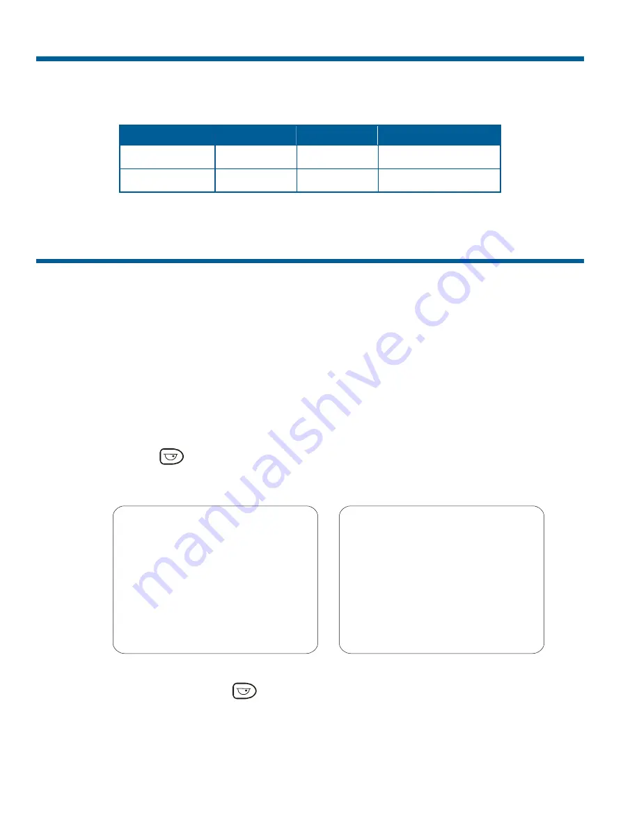 American Dynamics SpeedDome Ultra VII RAS917LS Configuration Download Page 102