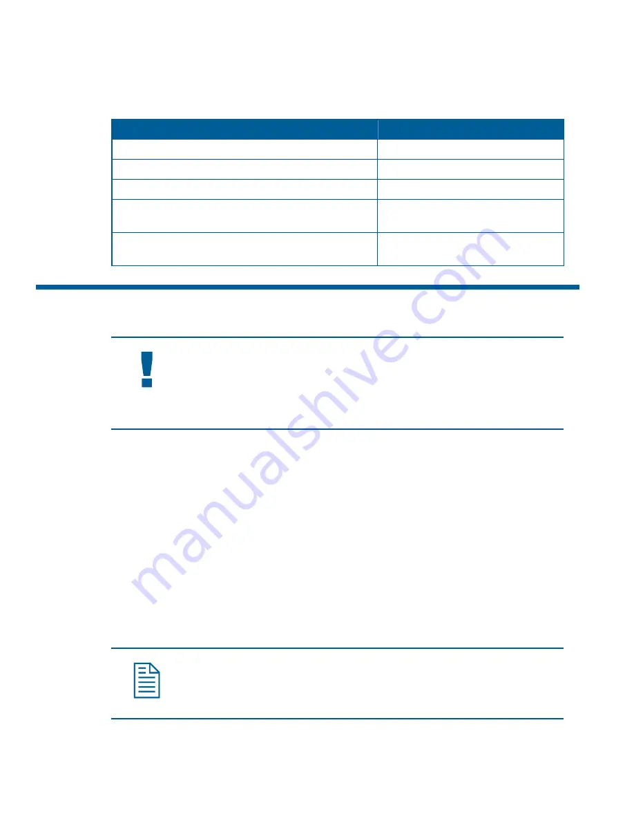 American Dynamics SpeedDome Ultra VII RAS917LS Configuration Download Page 108