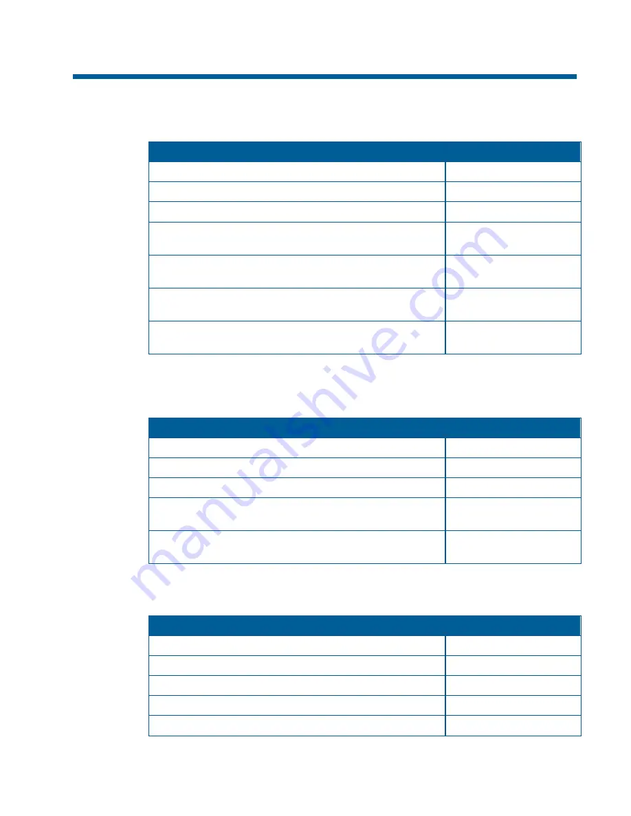 American Dynamics SpeedDome Ultra VII Operator'S Manual Download Page 89