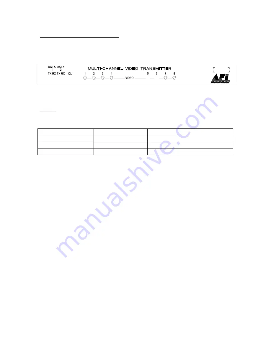 American Fibertek MRT-860 Instruction Manual Download Page 6