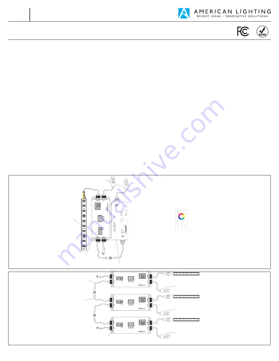 American Lighting 120-CTRL-4CH Installation Instructions Download Page 3