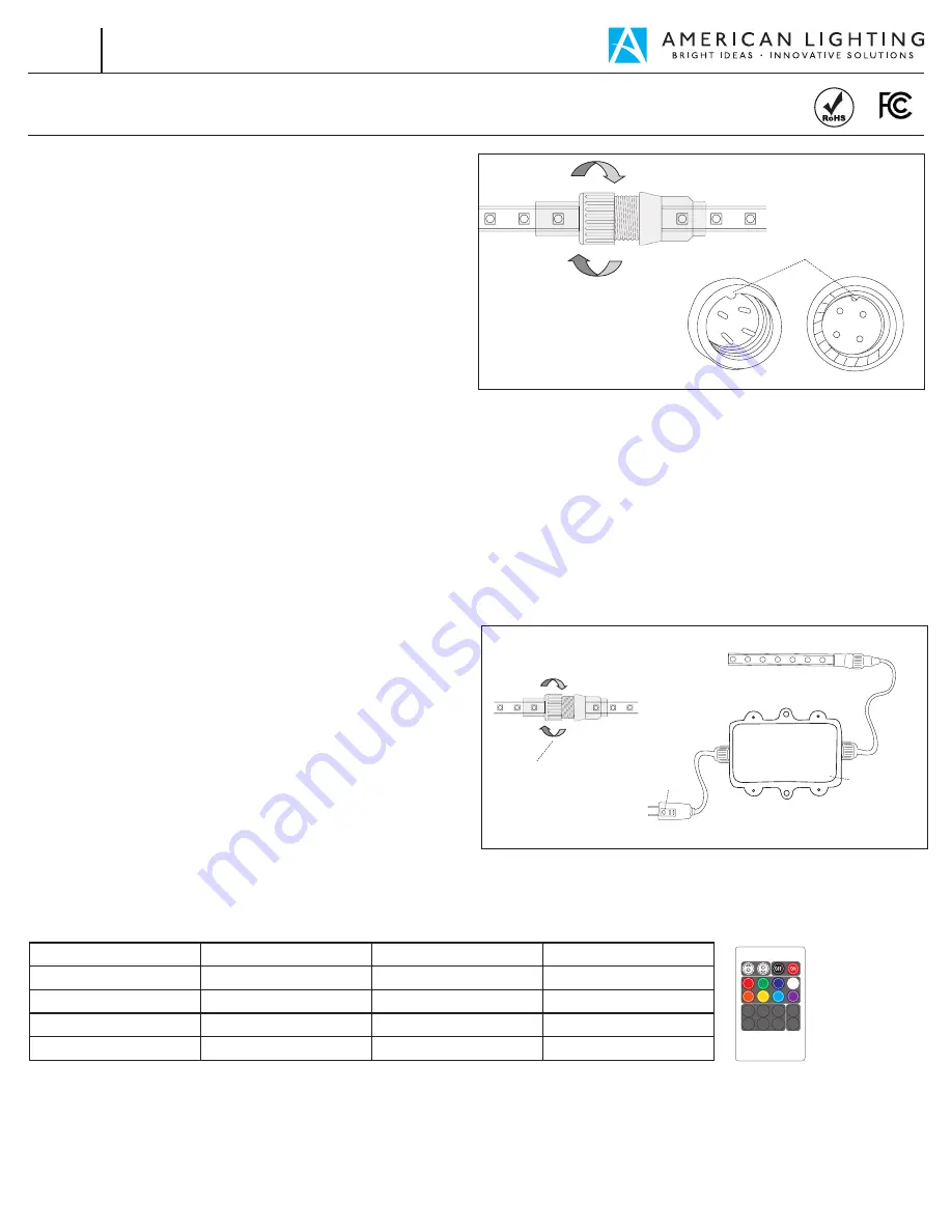 American Lighting HYBRID 2 RGB Скачать руководство пользователя страница 3