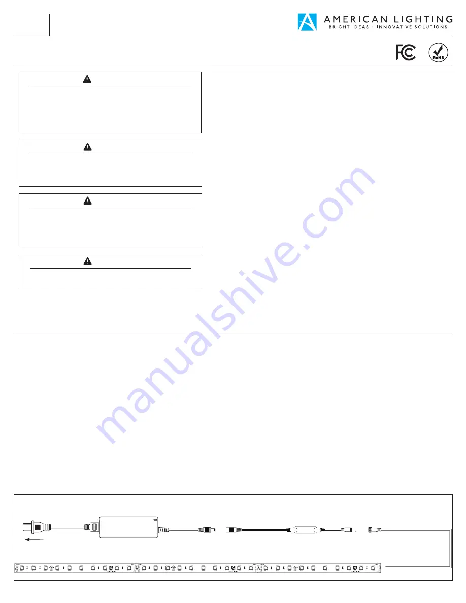 American Lighting TRULUX HTL-RGBW-5MKIT Installation Instructions Download Page 1