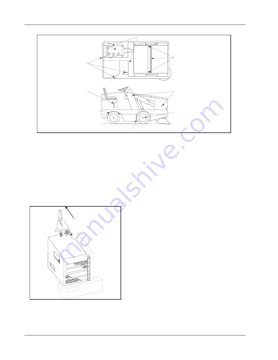 American-Lincoln 3366 Operator'S Manual & Parts List Download Page 33