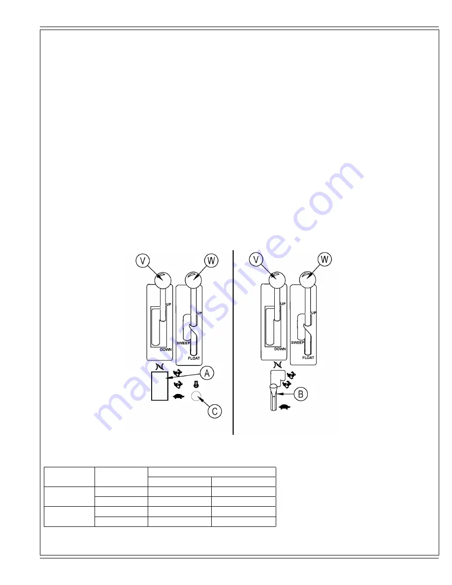 American-Lincoln 4366XP 56516751 Скачать руководство пользователя страница 11