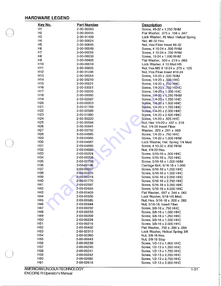 American-Lincoln Encore R Operator'S Manual & Parts List Download Page 33