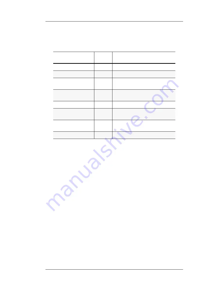 American Magnetics 05100PS-430-601 Installation, Operation And Maintenance Instructions Download Page 124