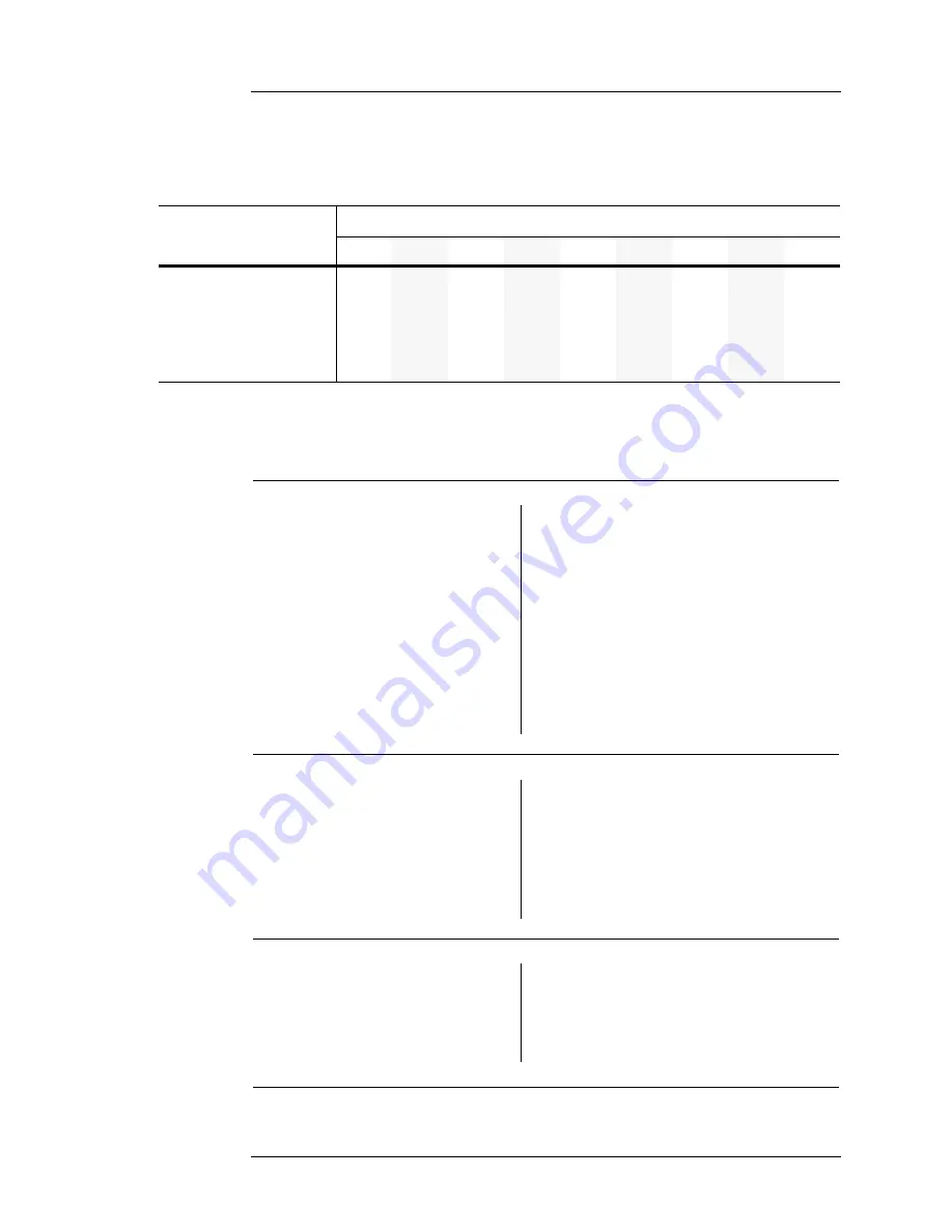 American Magnetics 05100PS-430-601 Скачать руководство пользователя страница 183