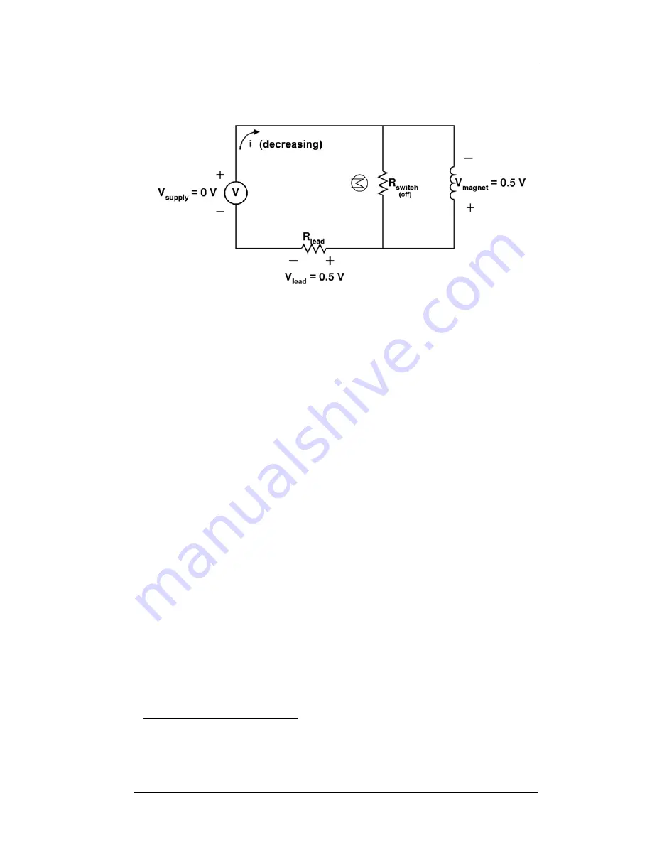 American Magnetics 05100PS-430-601 Скачать руководство пользователя страница 194