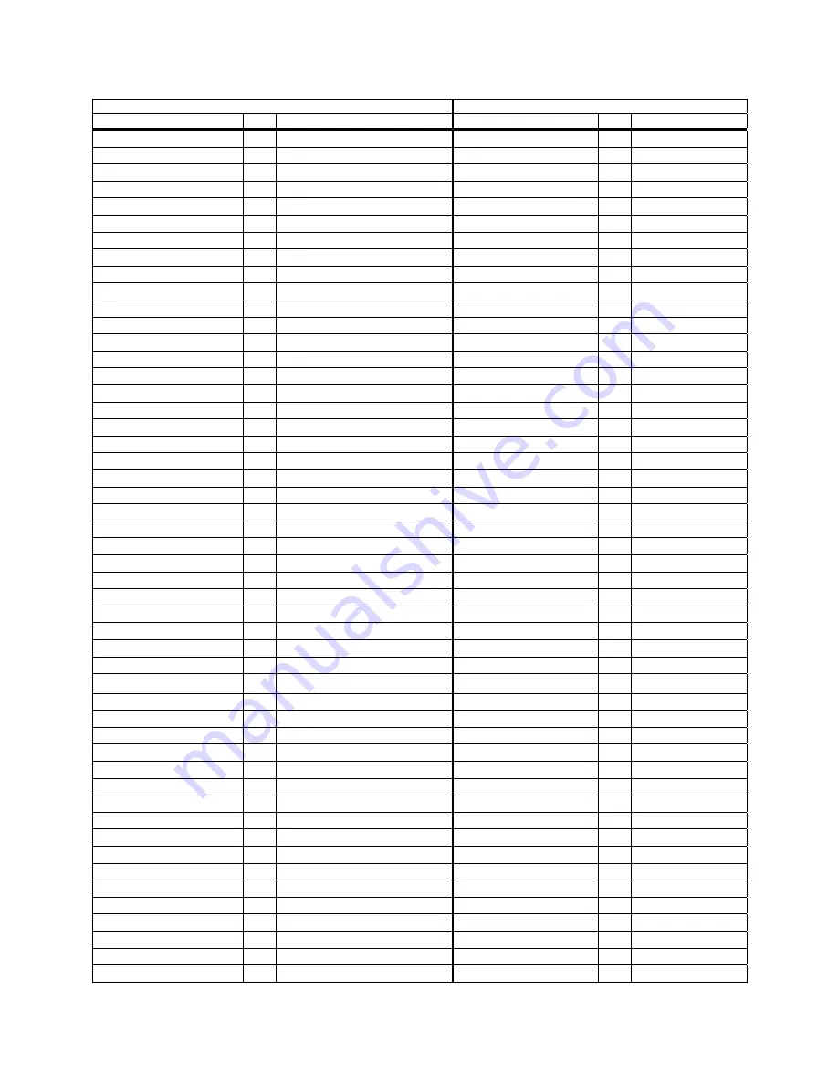 American Megatrends MegaRAC M300V User Manual Download Page 56