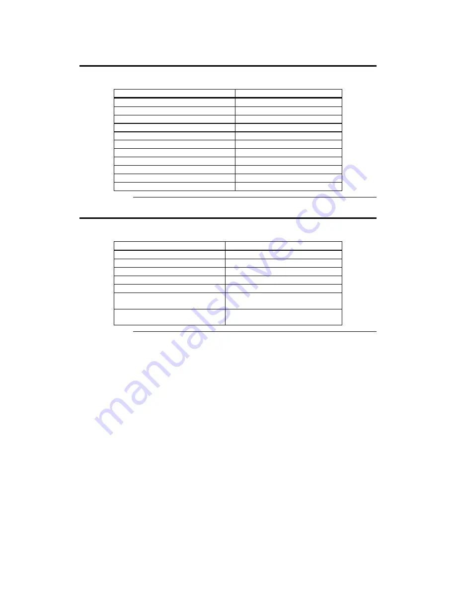 American Megatrends MegaRAID Express 500 Hardware Manual Download Page 43