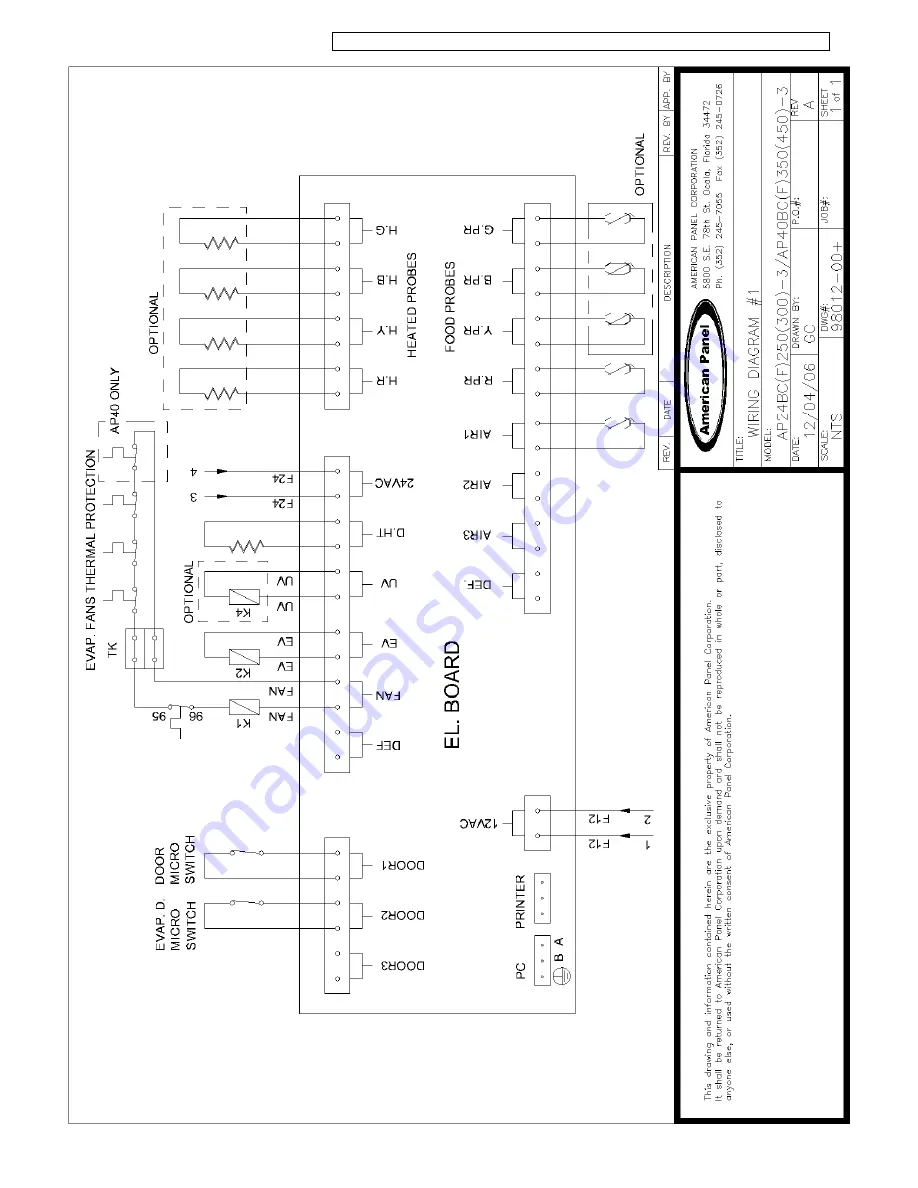 American Panel HurriChill AP24BC250-3 Скачать руководство пользователя страница 37