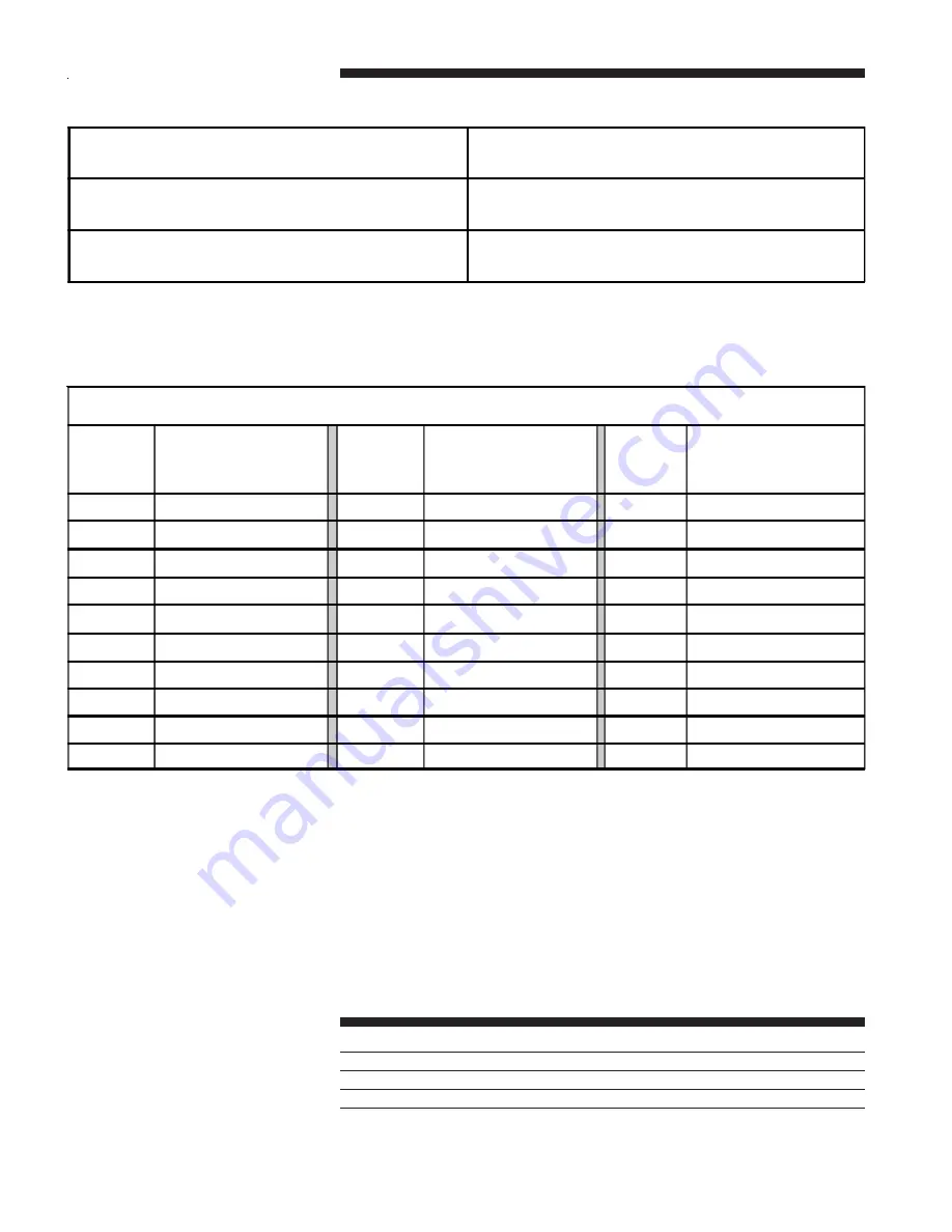 American Standard BAYSEN01ATEMPA Скачать руководство пользователя страница 2