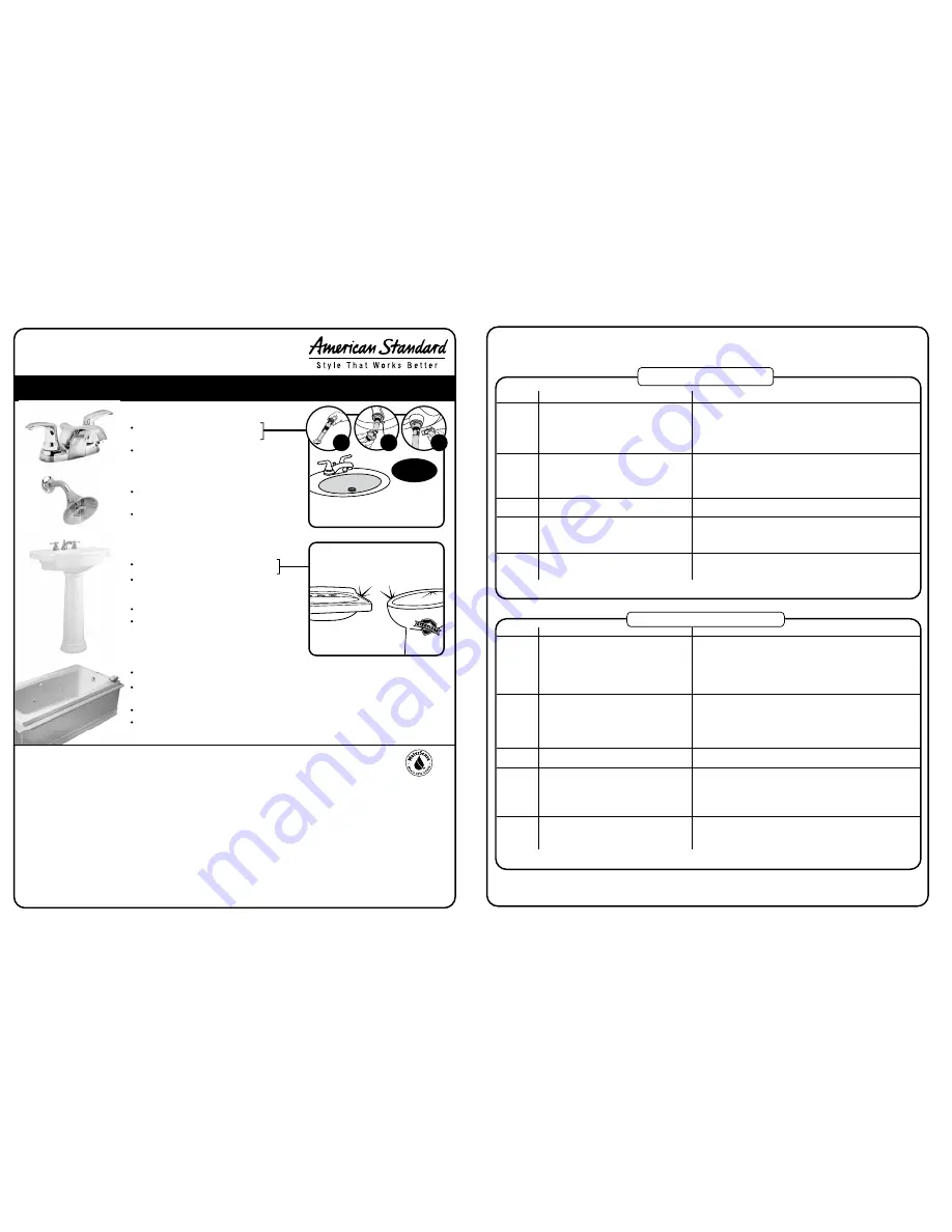 American Standard Cadet 3 Decor Скачать руководство пользователя страница 2