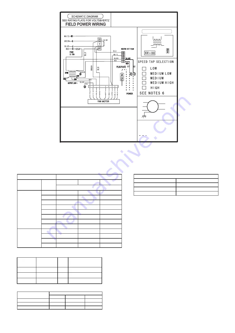 American Standard TMM5A0B24M21SAA Installer'S Manual Download Page 8