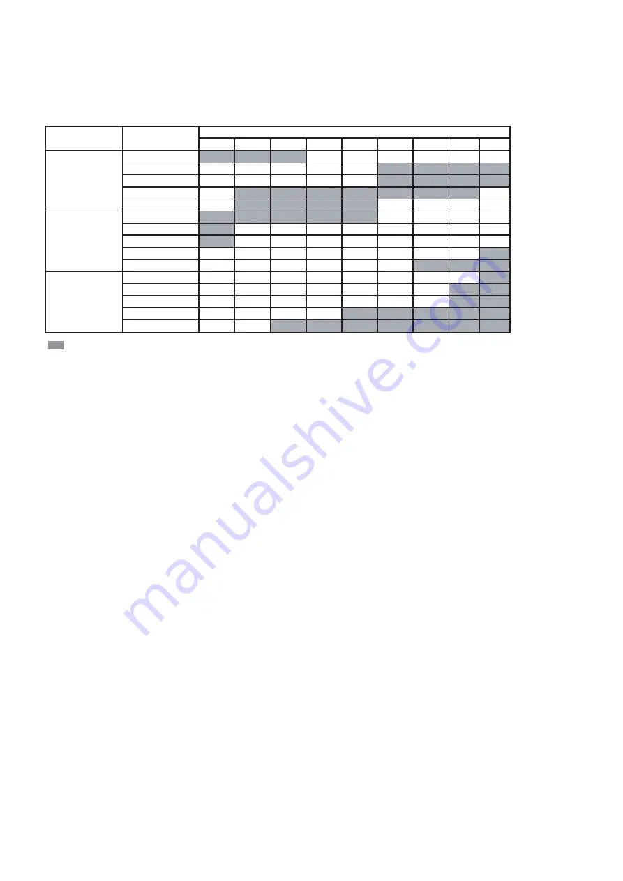 American Standard TMM5A0B24M21SAA Installer'S Manual Download Page 9