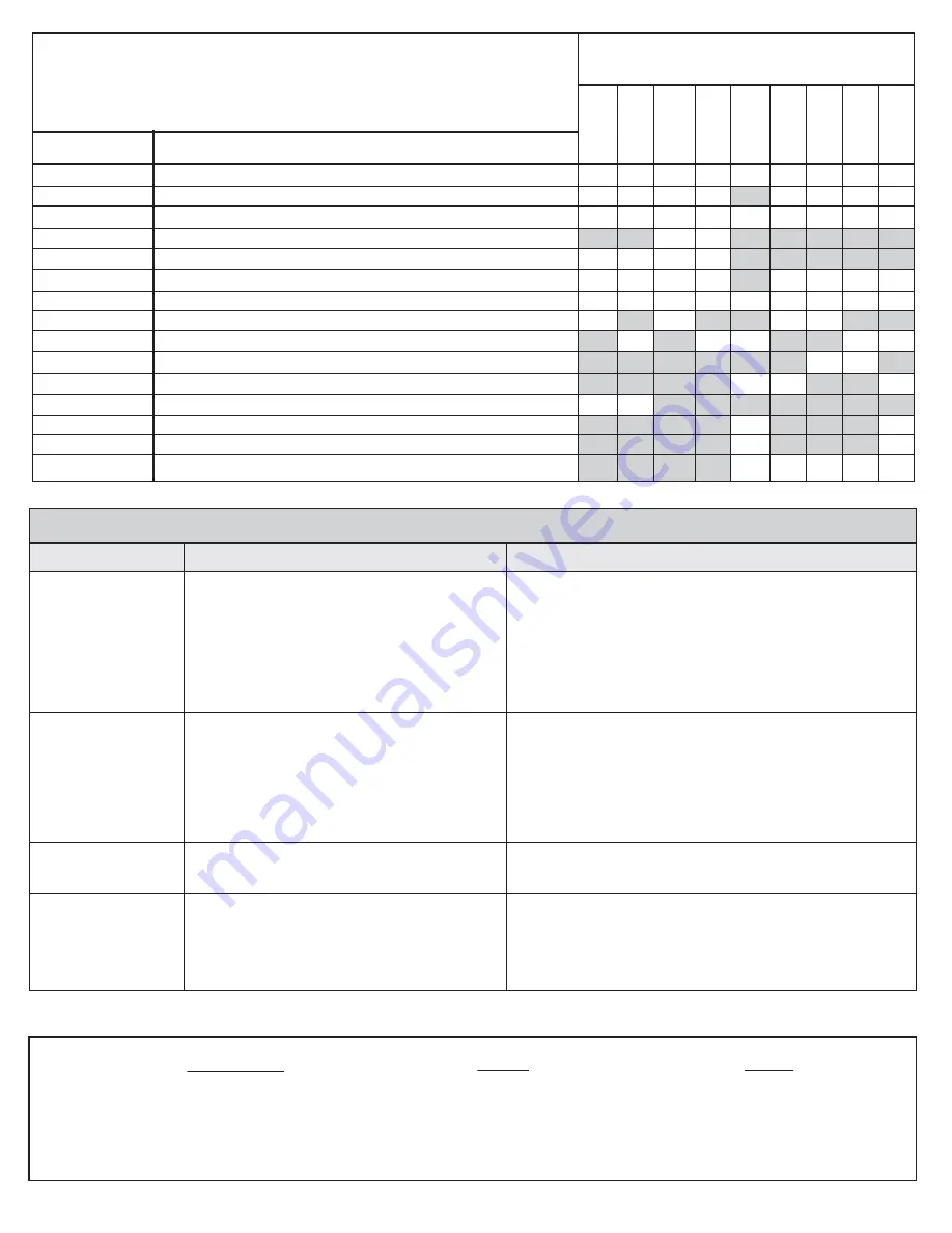 American Standard TROPIC CADET 2455 Installation Instructions Download Page 4