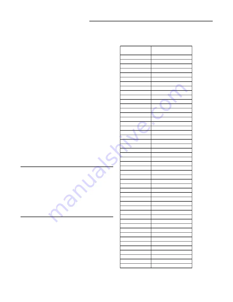 American Standard YHC033A Installation Operation & Maintenance Download Page 17