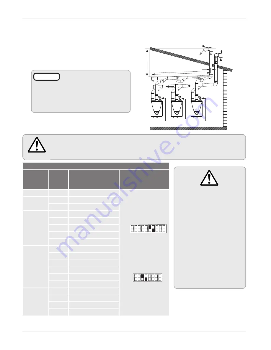 American Water Heater 240HX3 Installation Manual And Owner'S Manual Download Page 29