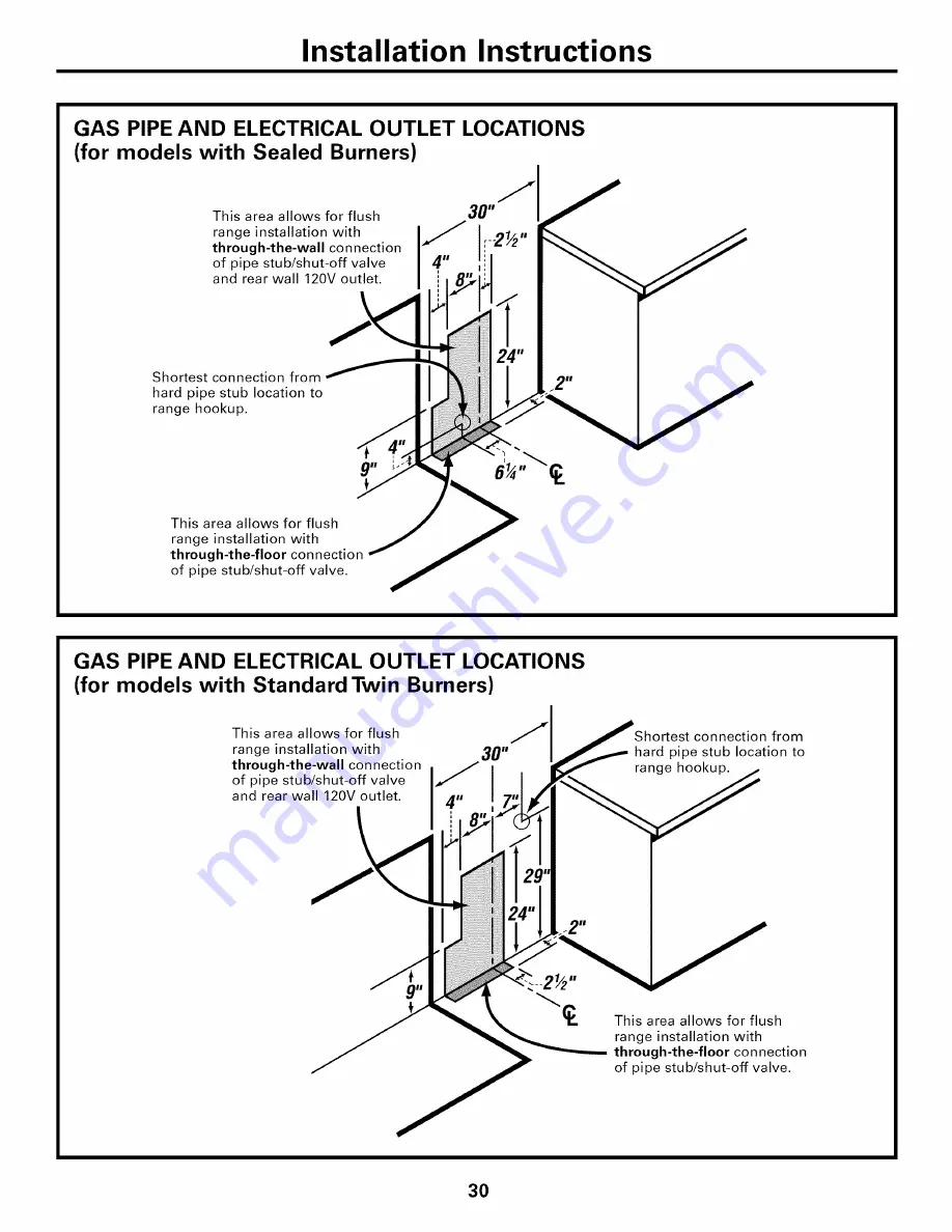 AMERICANA AGBS300 Owner'S Manual & Installation Instructions Download Page 30