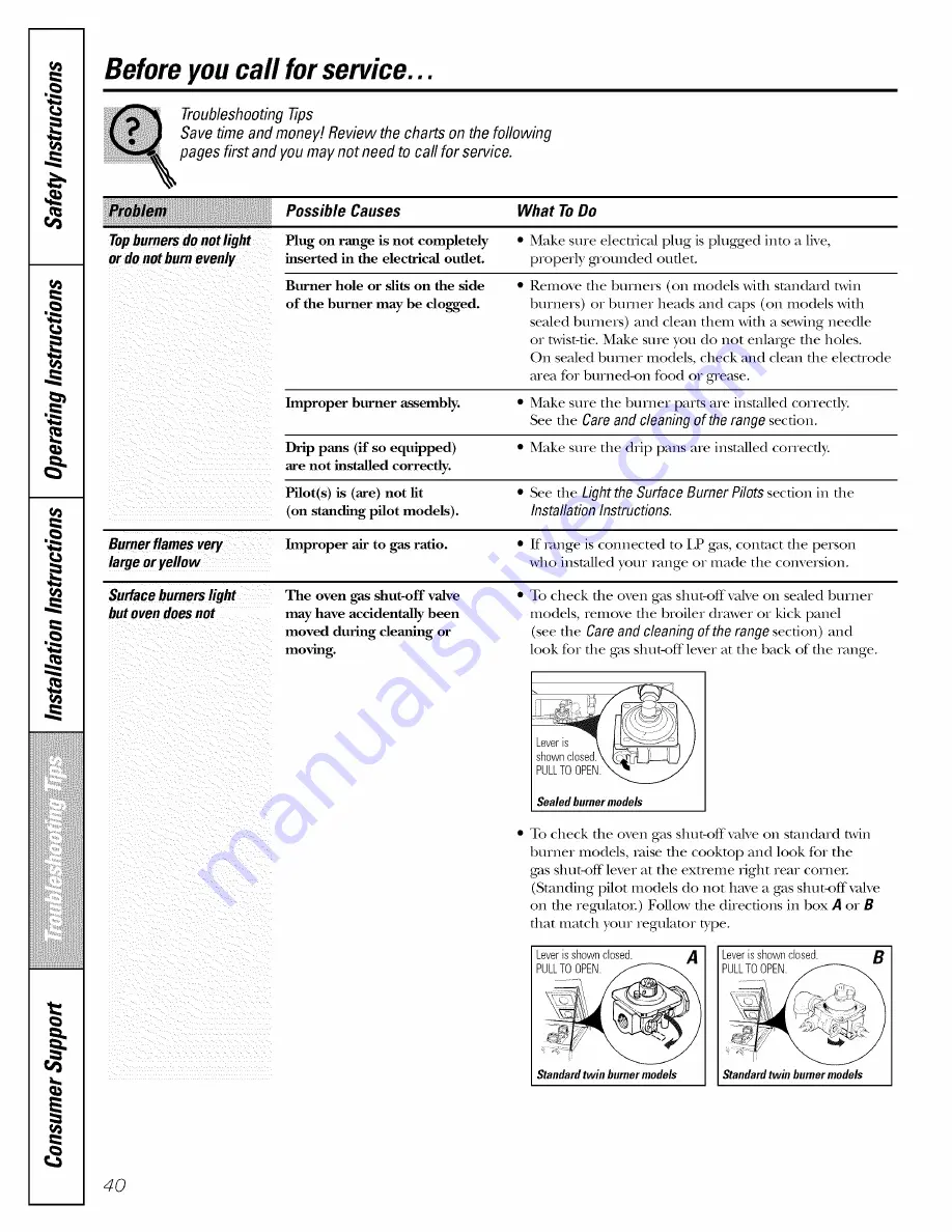 AMERICANA AGBS300 Owner'S Manual & Installation Instructions Download Page 184