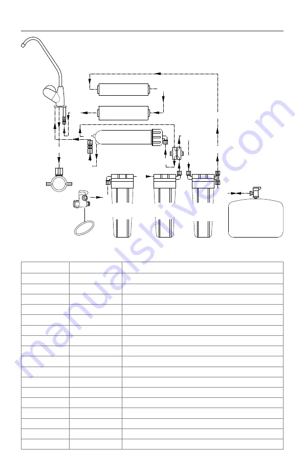 AmeriFlow Water Systems Inc. ET6500GRO Скачать руководство пользователя страница 11