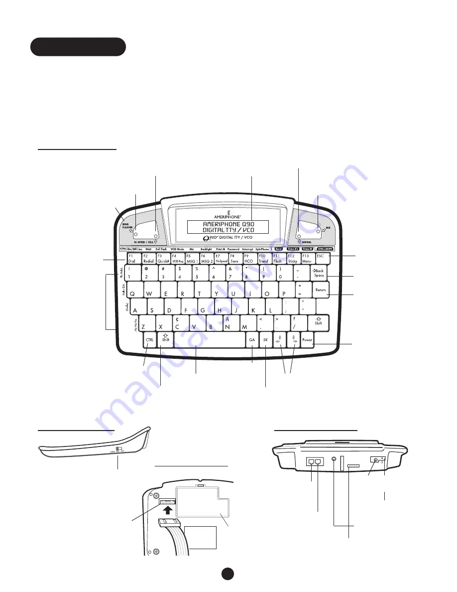 Ameriphone Q90D Operating Instructions Manual Download Page 80