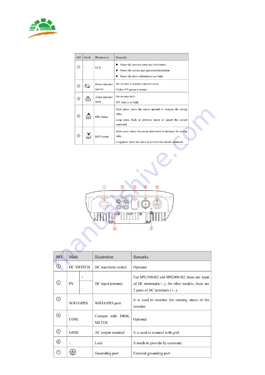 Amerisolar AS-B2 Series User Manual Download Page 8