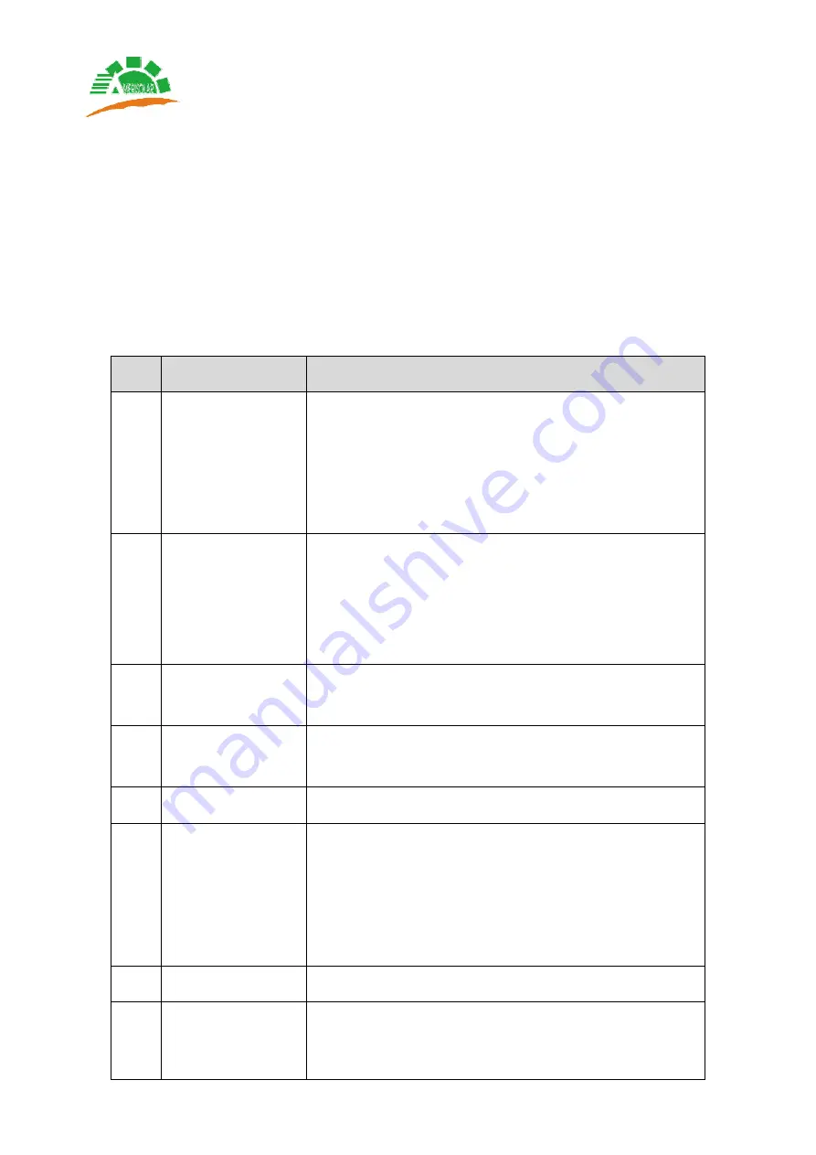 Amerisolar AS-B2 Series User Manual Download Page 33