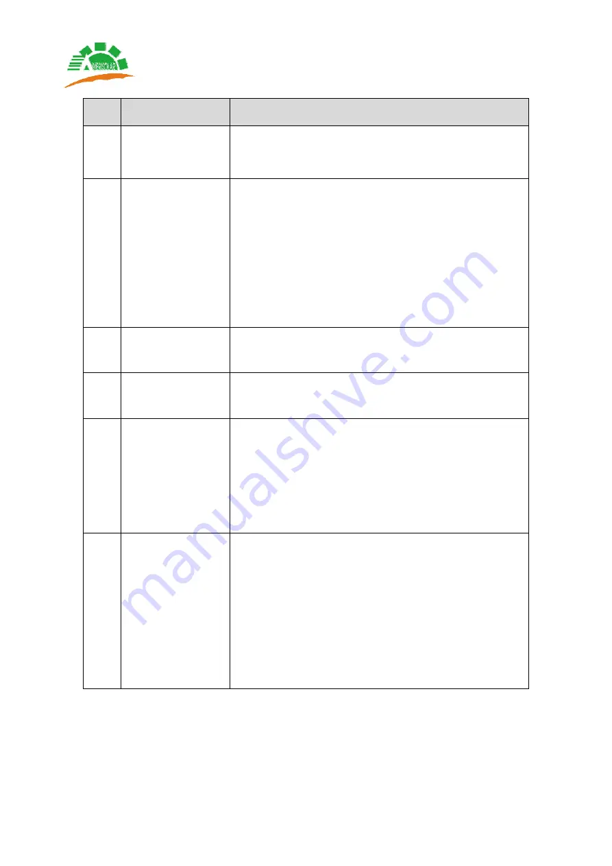 Amerisolar AS-B2 Series User Manual Download Page 34