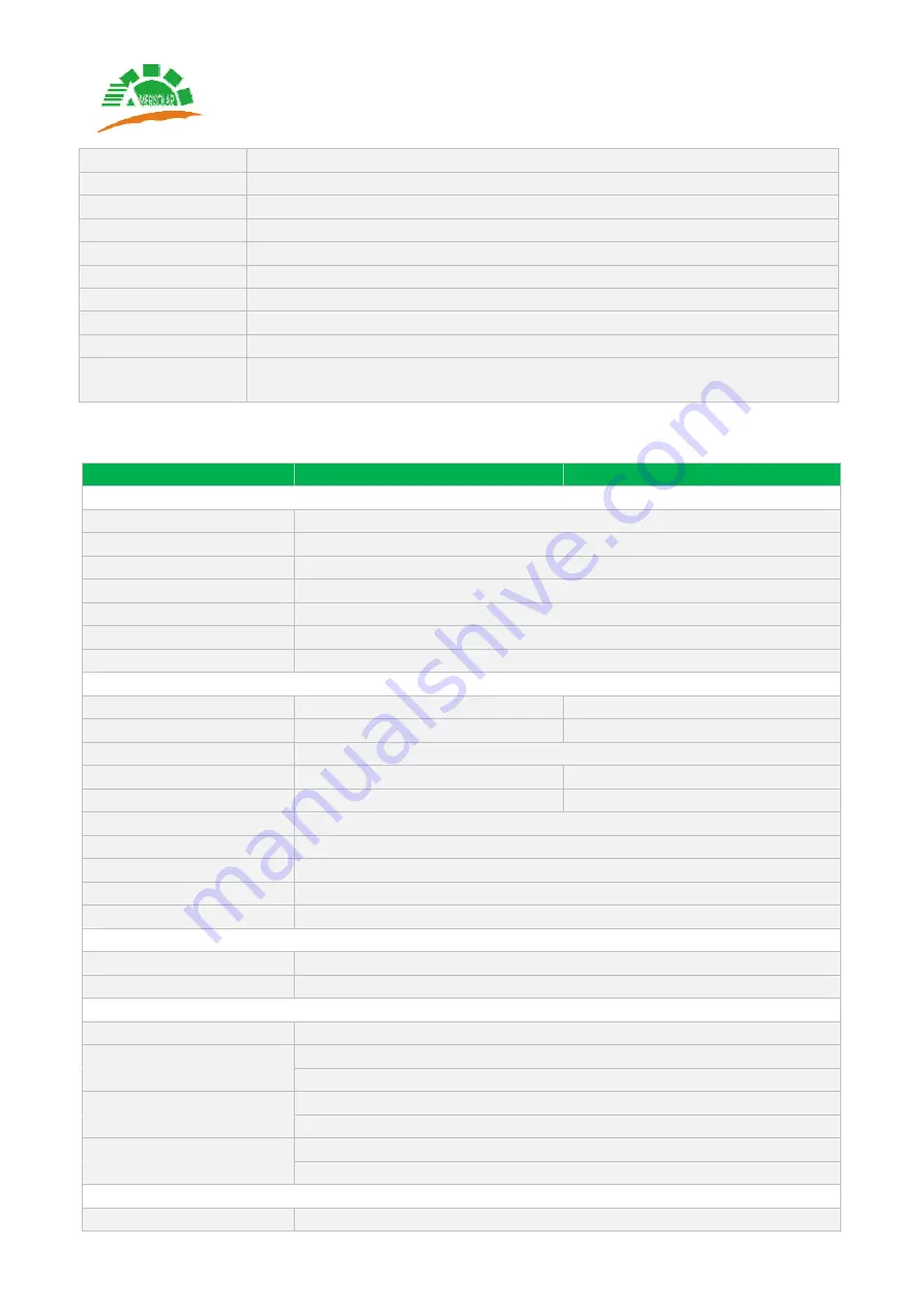 Amerisolar AS-B2 Series User Manual Download Page 37