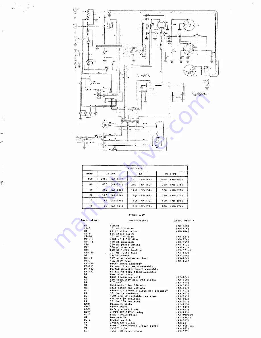 AMERITRON AL-80A Скачать руководство пользователя страница 7