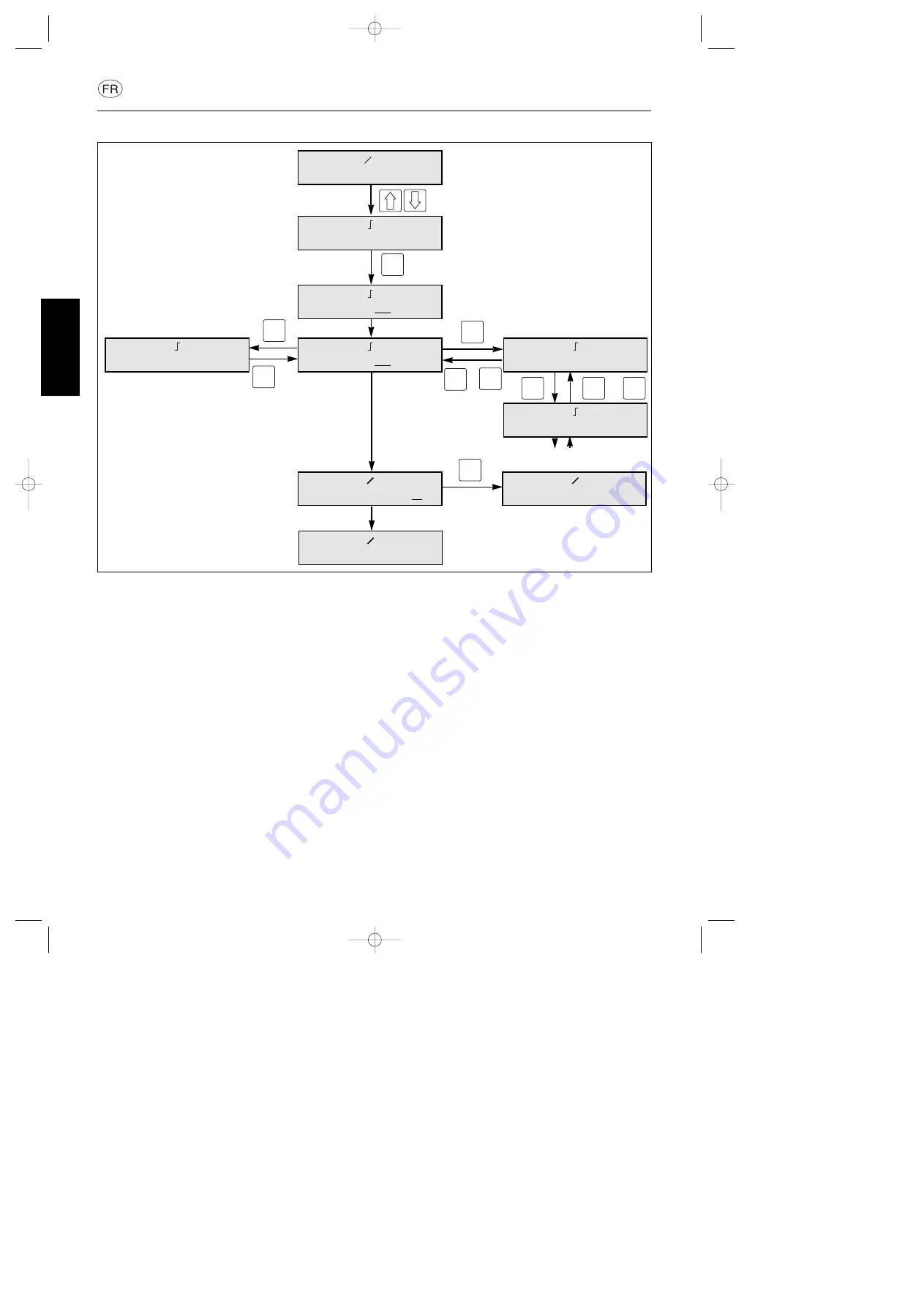 Amersham Pharmacia Biotech EPS 3501 XL Скачать руководство пользователя страница 34