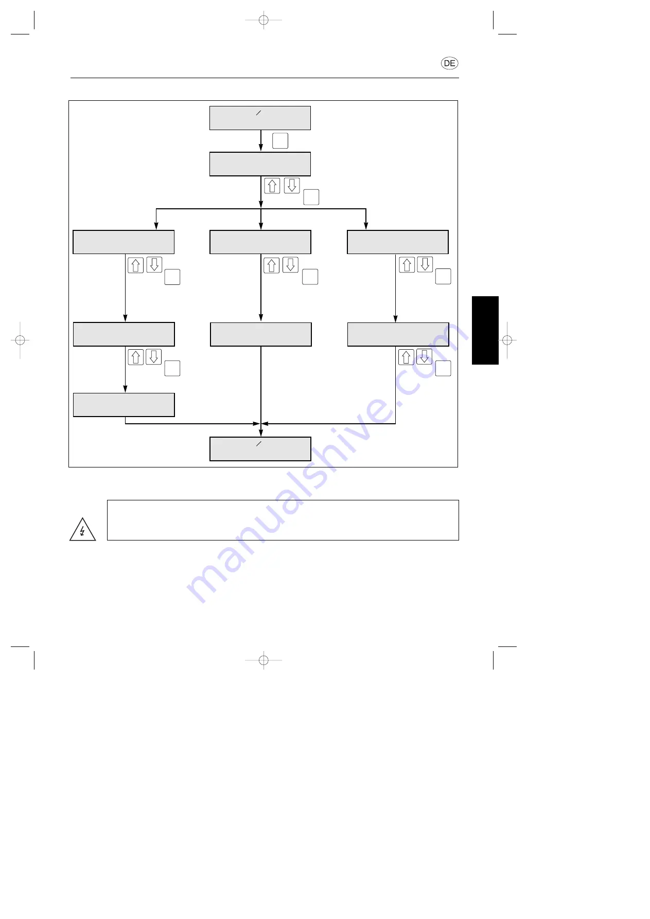 Amersham Pharmacia Biotech EPS 3501 XL User Manual Download Page 49