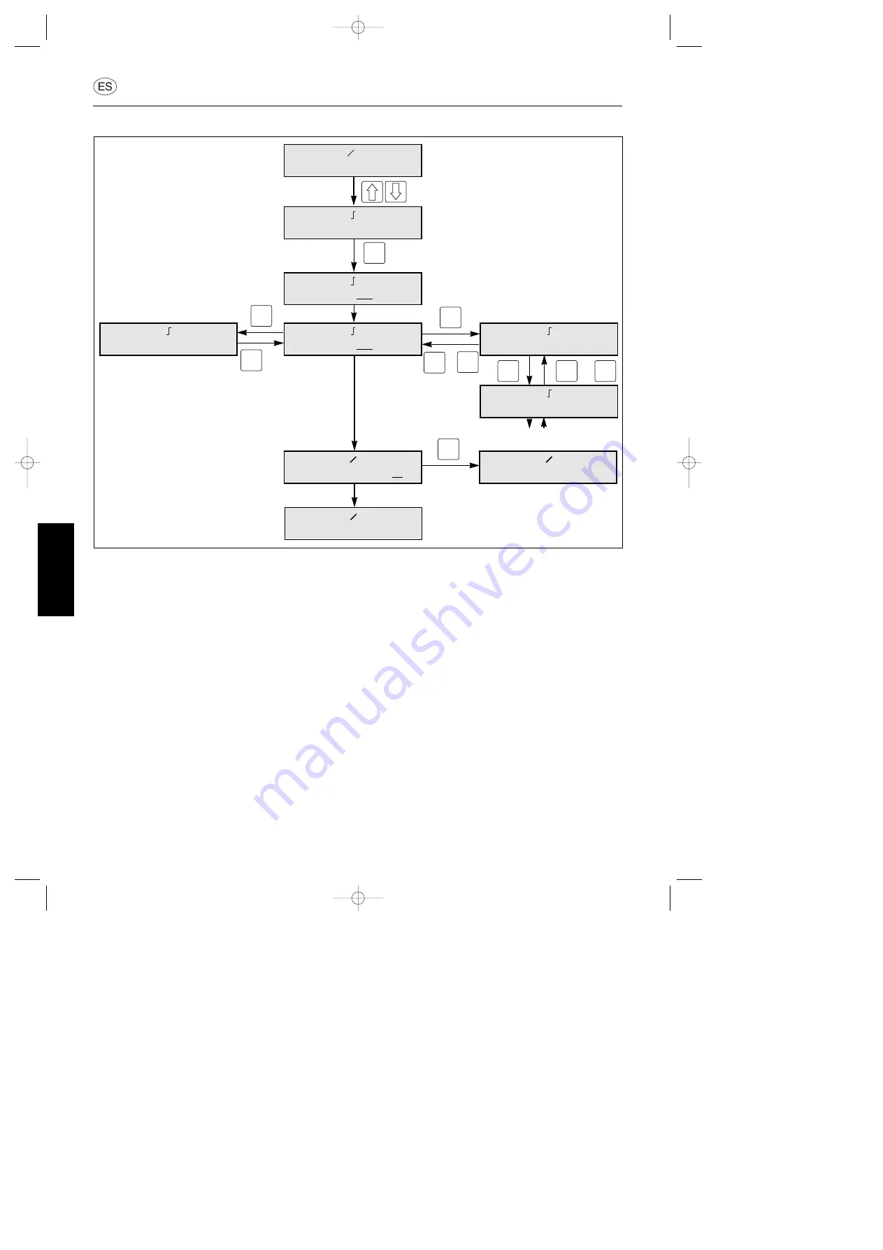 Amersham Pharmacia Biotech EPS 3501 XL Скачать руководство пользователя страница 62