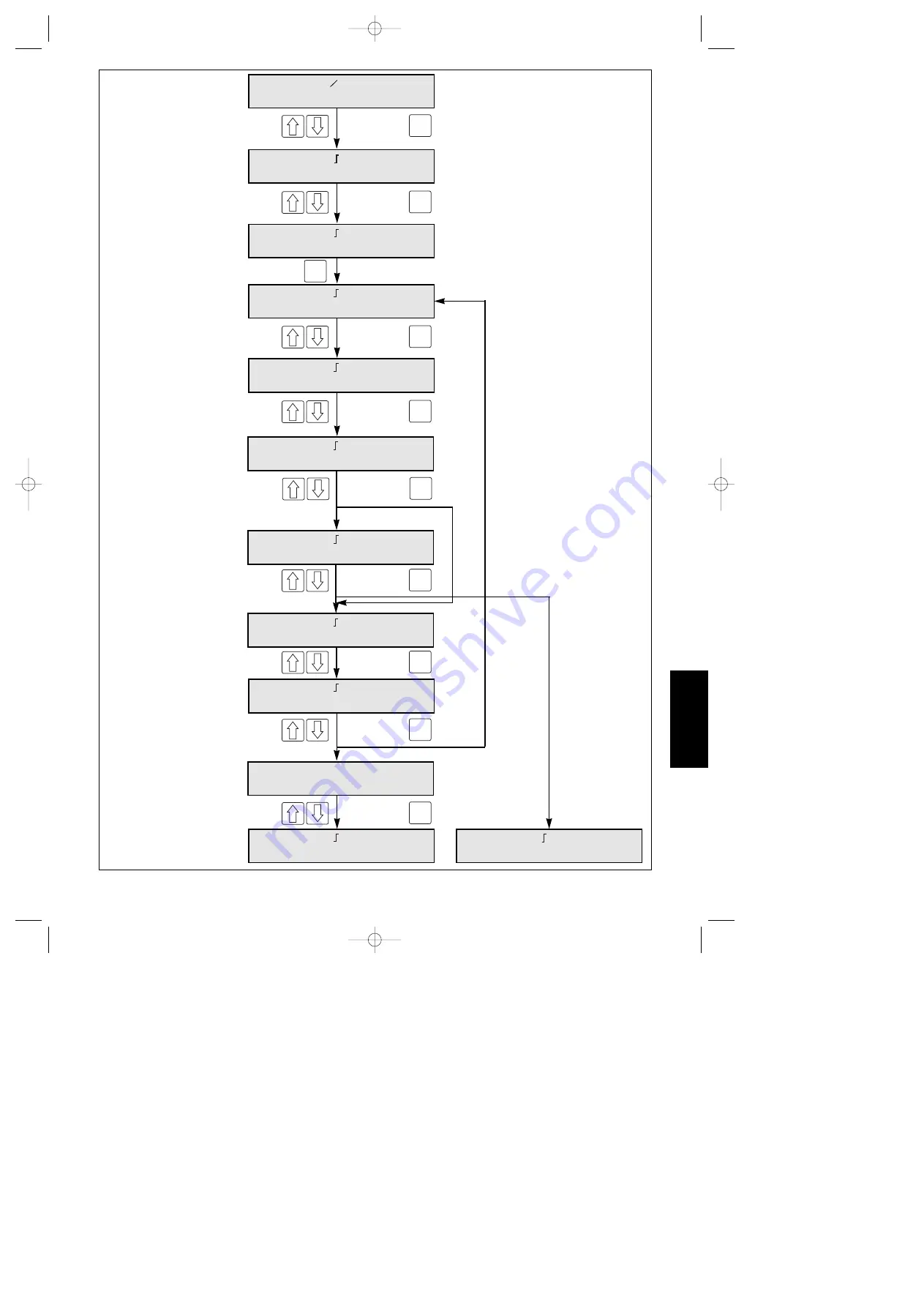 Amersham Pharmacia Biotech EPS 3501 XL Скачать руководство пользователя страница 73