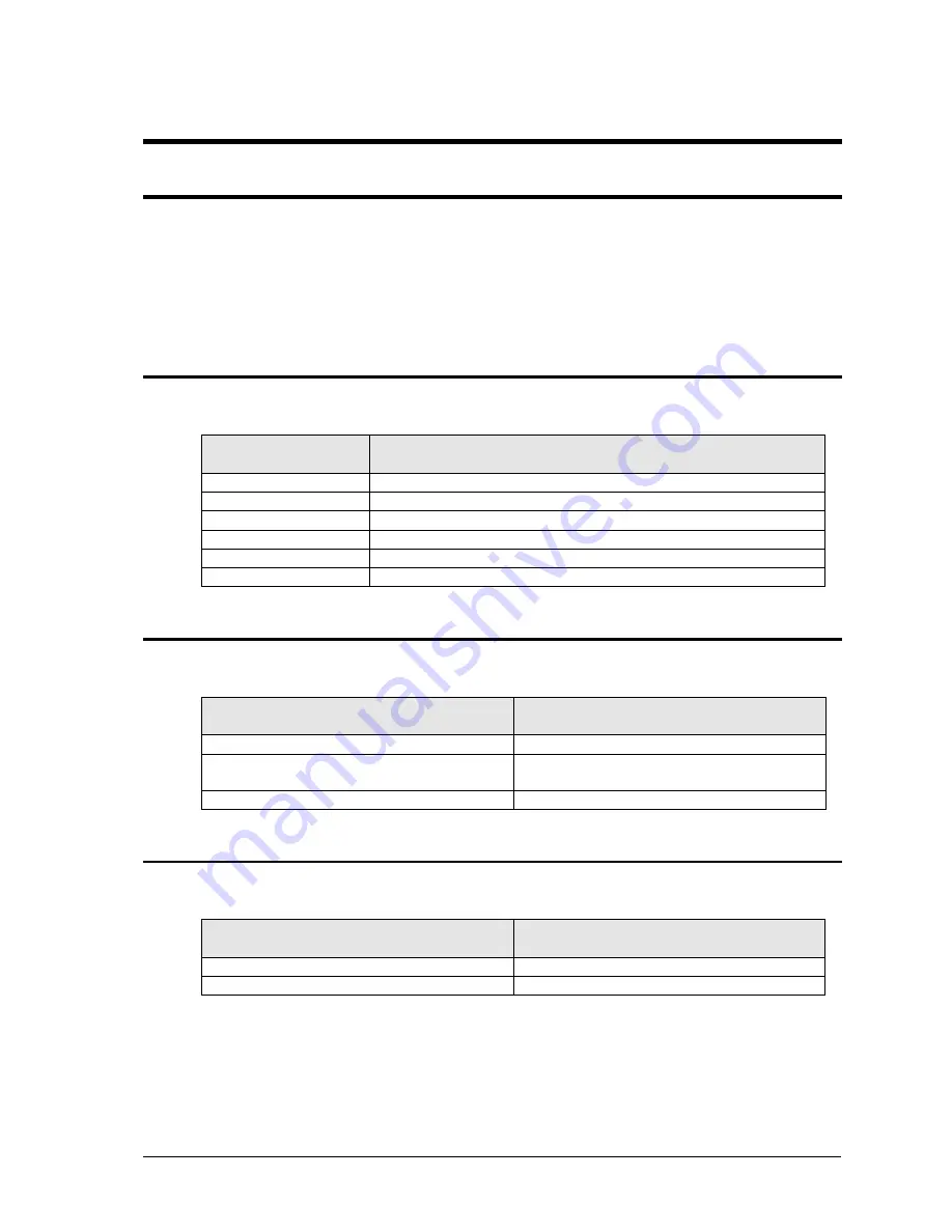 Ametek 1251RP Series User And Programming Manual Download Page 41