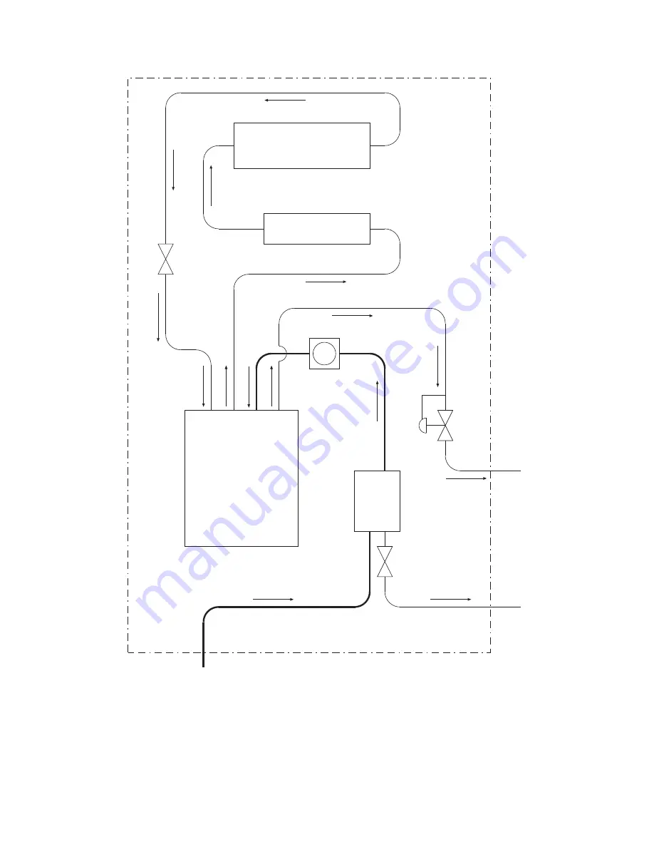 Ametek AMEVision 3050-OLV Manual Supplement Download Page 7