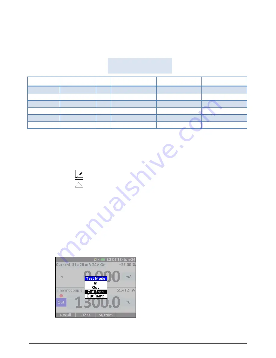 Ametek Jofra ASC-400 Reference Manual Download Page 37